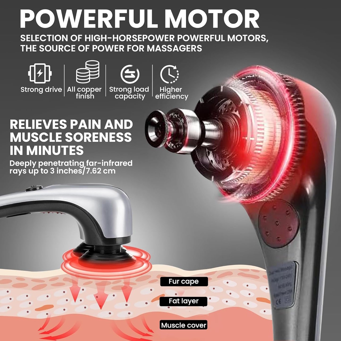 Electric Dual Head Heated Hammer Massager | Deep Tissue Pain Relief