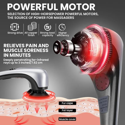 Electric Dual Head Heated Hammer Massager | Deep Tissue Pain Relief