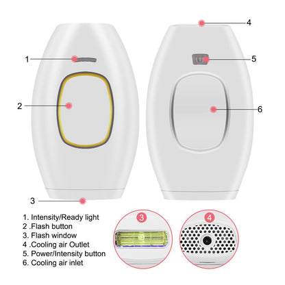 Mini IPL Laser Hair Removal Device