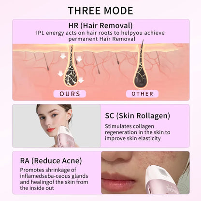 SE11 Laser Elite Hair Removal Device