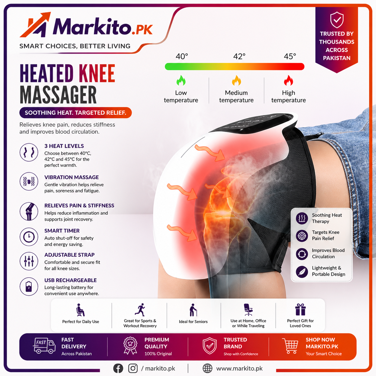 Heated Knee Massager | Electric Knee Heating &amp; Vibration Therapy Wrap