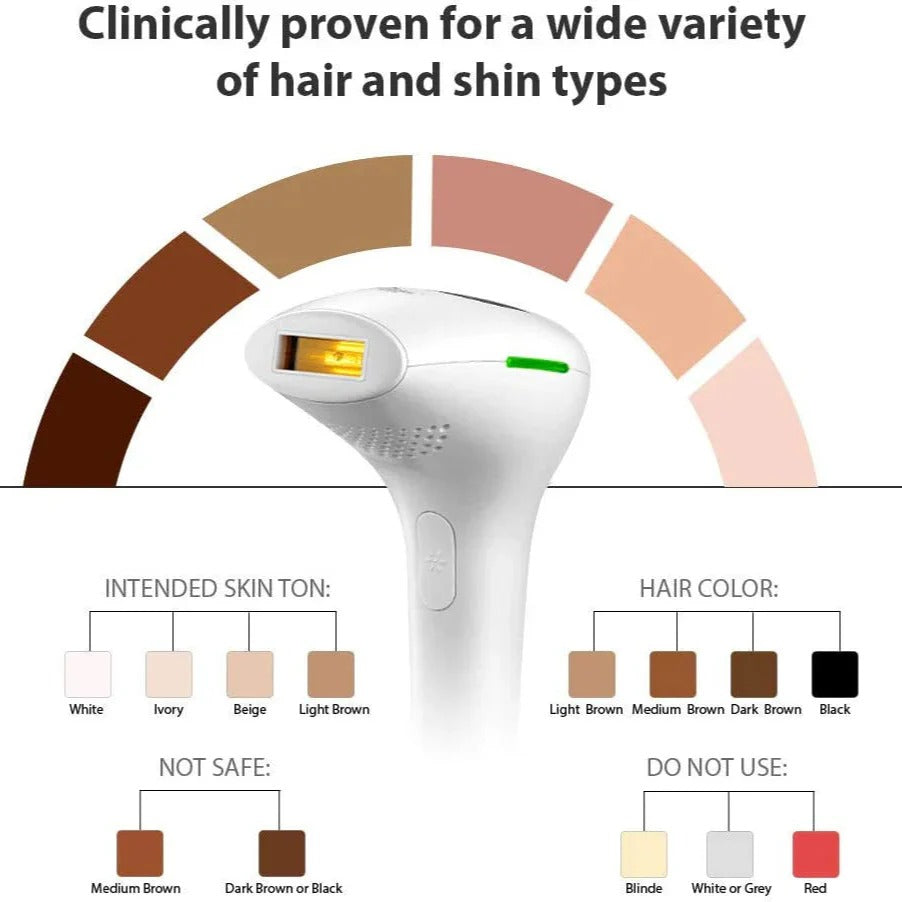 Professional IPL Laser Hair Removal Device