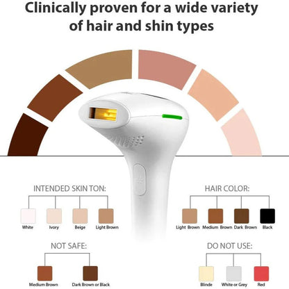 Professional IPL Laser Hair Removal Device